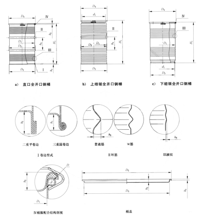 ../../Users/winlyons/Downloads/ɨ���ļ�/GBT%20325-4-201