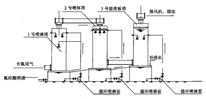 ../../Users/winlyons/Downloads/0-ɨ���ļ�/IMG_20170605_000
