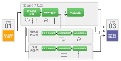 ../E-����/�ձ���������Ͱ����/2.j