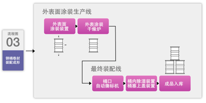 ../E-����/�ձ���������Ͱ����/4.j